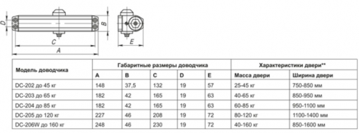 Доводчик дверной морозостойкий Dc-204 Br До 85 Кг (Коричневый)