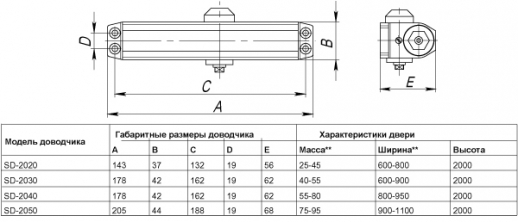 Доводчик дверной Punto SD-2020 WH 25-45 кг (белый)