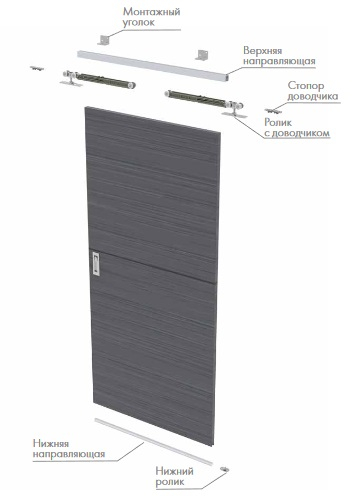 Комплект Armadillo для раздвижных дверей Comfort - PRO SET 2 /soft close/ 80 (CFA170А) 2 доводчика