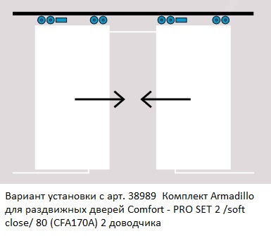 Базовый комплект Armadillo для синхронного открывания дверей Comfort - PRO SET 4 /synchron/ 80 (CFA171A)